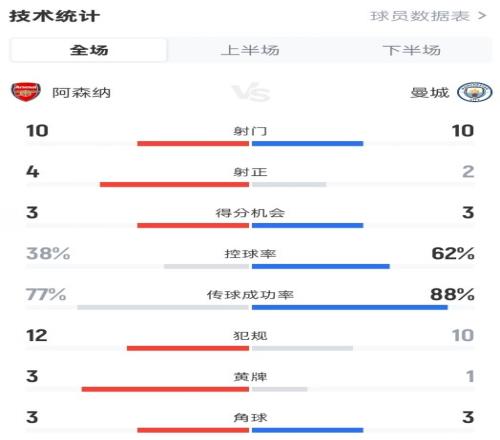 ������(8883��AMG)�ٷ���վ