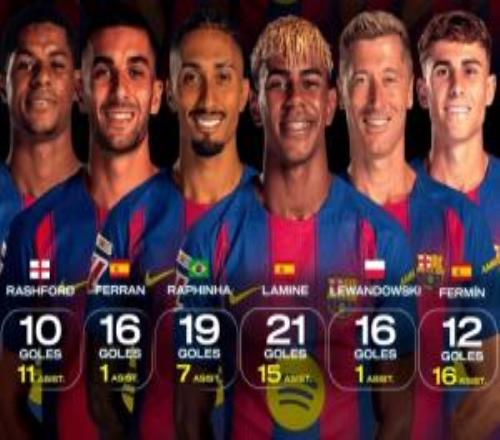 ����ͳ�ư�����Ա�������ݣ�������21��15���������Ѷ����ڶ�