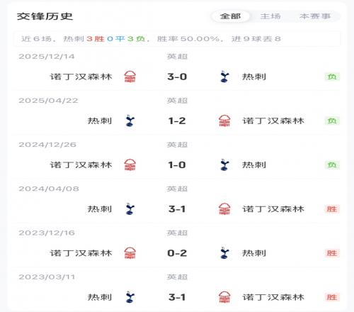 ������(8883��AMG)�ٷ���վ