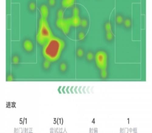 С֩�뱾�����ݣ������п�+������5������ȫ�����������7.4��