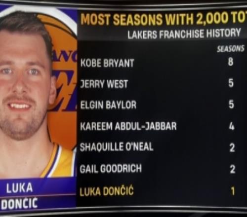 ղü��û�������������浥�����÷�2000+���˶�ʷ������