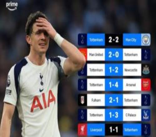 ���Ƚ�����1�֣��ȴ̽�8��Ӣ�����������������Ǻ��������õ�����