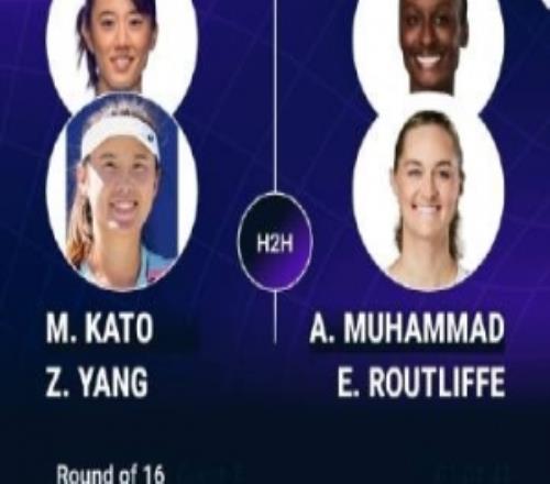 杨钊煊加藤未唯组合02输球，无缘WTA1000迈阿密双打8强