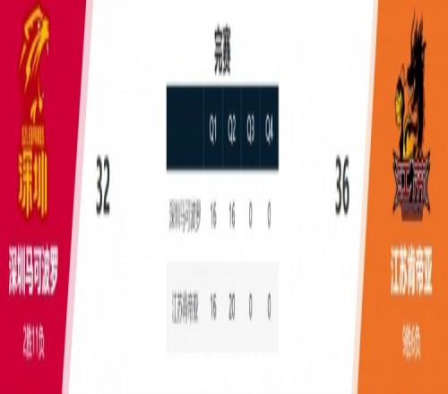 ������(8883��AMG)�ٷ���վ