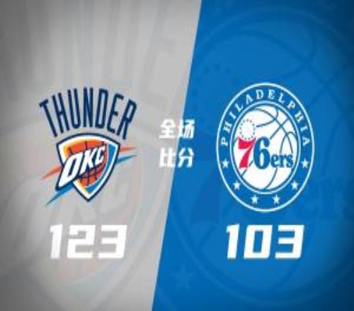 ������ȡ76�˺�ȡ12��ʤ����ɽ������22�ְ����ķ35��