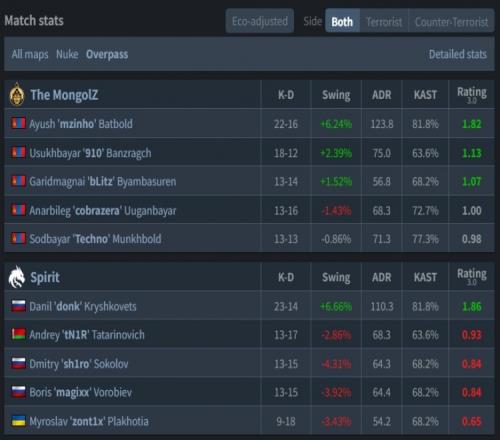 ������(8883��AMG)�ٷ���վ