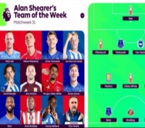 ϣ����Ӣ����31������󣺱��С�����˹���ء�ά����������