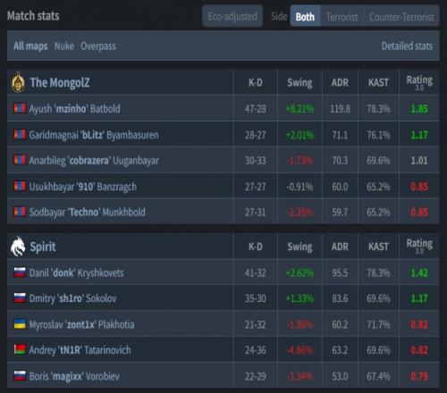 ������(8883��AMG)�ٷ���վ