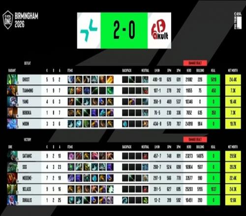 ������(8883��AMG)�ٷ���վ