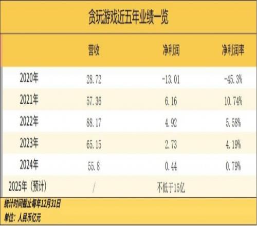 ������(8883��AMG)�ٷ���վ