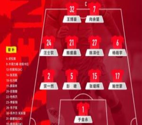 U23����ٷ����ͣ�442��������������ͻǰ����ʿ�����������