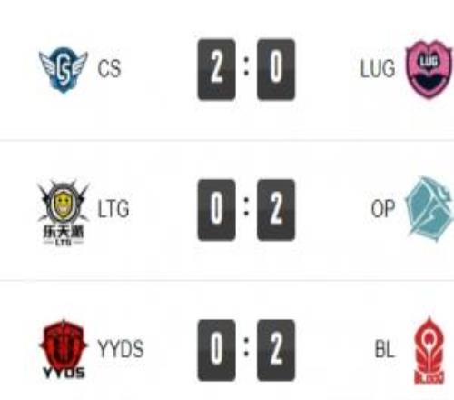 Uzi��С��������������CS��������ʤ��¼��YYDS���䲻��BL��