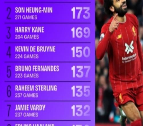 2017����Ӣ����������������281��ϲ����������ˑO173���ϯ