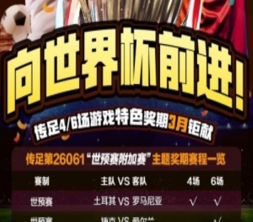 �����±�ǰ����������ɫ���ڵ�26061�ھ۽���Ԥ��������