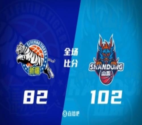 ɽ��7�˵÷���˫���½�4���ܣ���ʫ��18+9Լ��ѷ20��