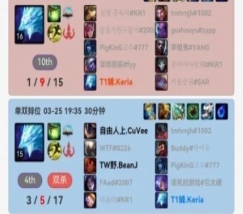 ʦ�ĳ���������Keria��delight����ѵ��������