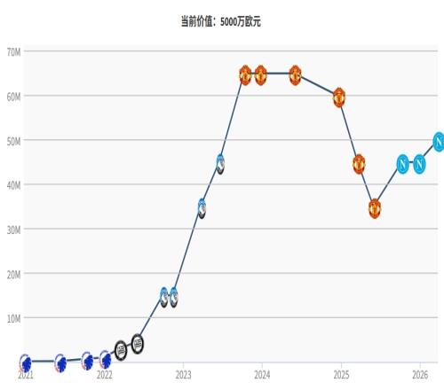 ������(8883��AMG)�ٷ���վ