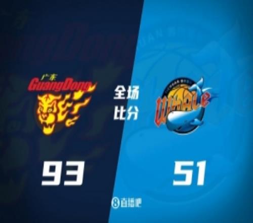 �㶫42�ִ�ʤ���Ĵ�30���ܳ¼���С��20�ֺ�����&���17��4