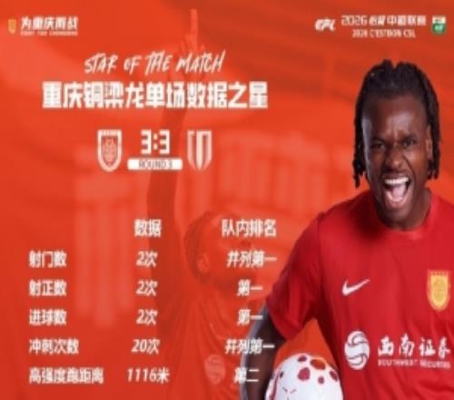 ����ͭ��������33�ɶ��س����������������س�Ϊ����Ҫ����Ա