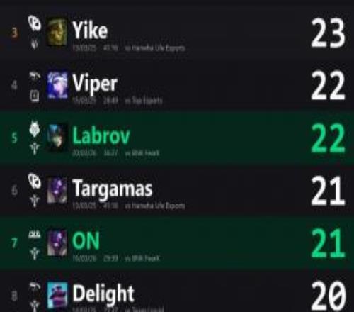 ��ýͳ���ȷ����������������Delight����TES��ѡ�Ƕ����