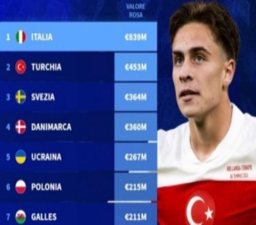 ��ת�̻���Ԥ���������������ۣ������8.39��ŷԪ�ϲ�����