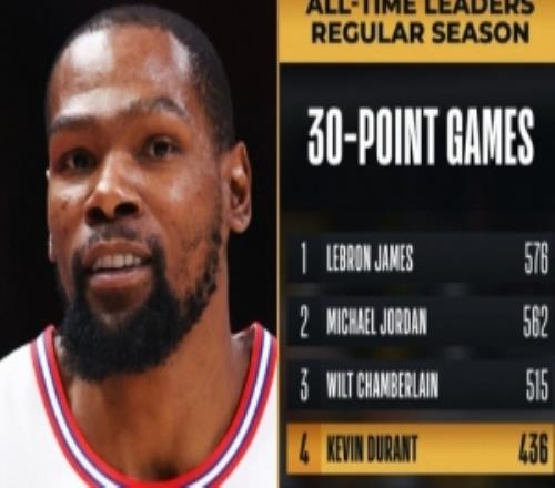 ��̱������������ĵ�436��30+&��Խ����������������ʷ����