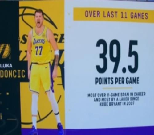 ������һ��11ս��������39.5�ִ����ļ�¼��ʷ��07��ƱȺ����