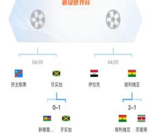 ���±����޸����������������չ�vs�����������vs����ά��