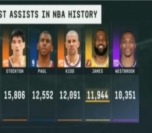 ��������ʷ������ǰ��ղķ˹ְҵ�����������������147�Σ�