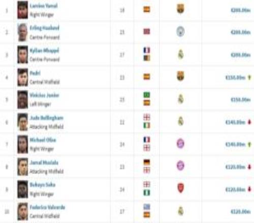 ��̳20λ��Ԫ�������ǹ�ķ��2��Ӣ��8������7�˵¼�2�����0��