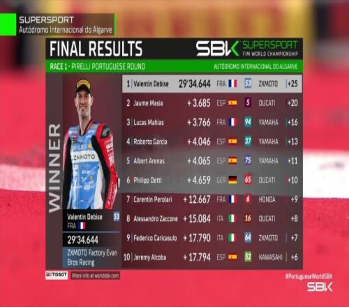 ������(8883��AMG)�ٷ���վ