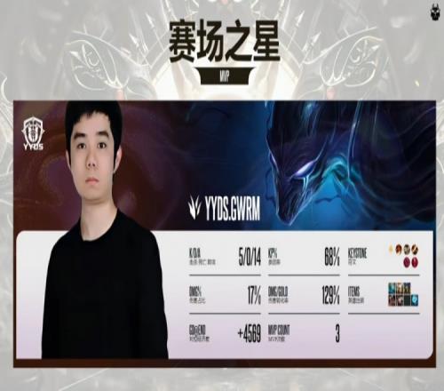 ������(8883��AMG)�ٷ���վ