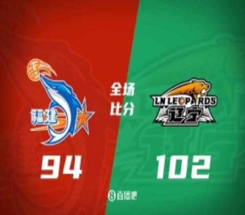 辽宁力克福建付豪22分赵继伟14+6+11莫兰德20+15邹阳18+5