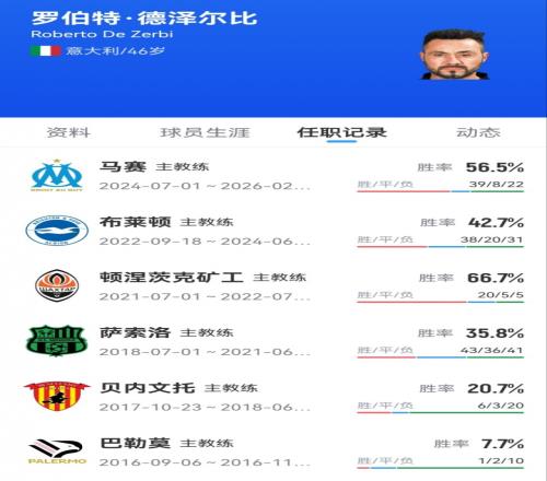 ������(8883��AMG)�ٷ���վ