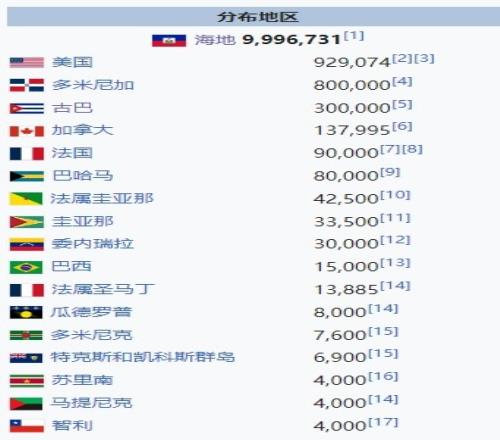 ������(8883��AMG)�ٷ���վ