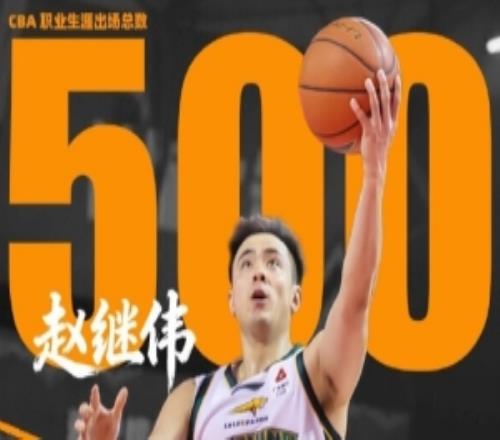 ��̱�����һ�ִ�����ݺ��Լ�ΰCBA���Ľ������Ѿ��ִ�500��