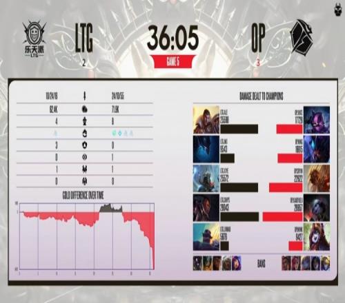 ������(8883��AMG)�ٷ���վ