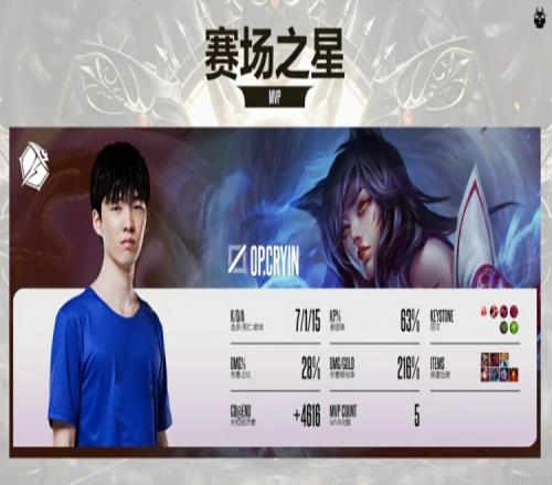 ������(8883��AMG)�ٷ���վ