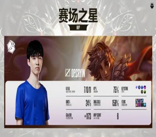 ������(8883��AMG)�ٷ���վ