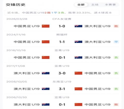 ������(8883��AMG)�ٷ���վ