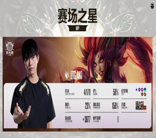 ������(8883��AMG)�ٷ���վ