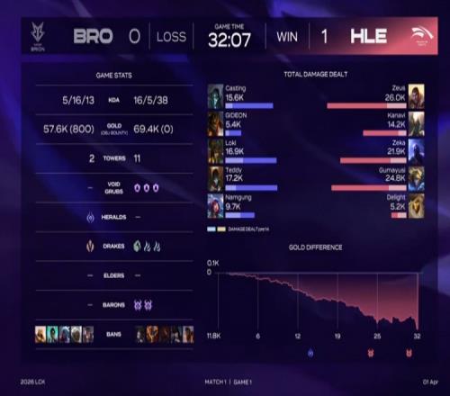 ������(8883��AMG)�ٷ���վ