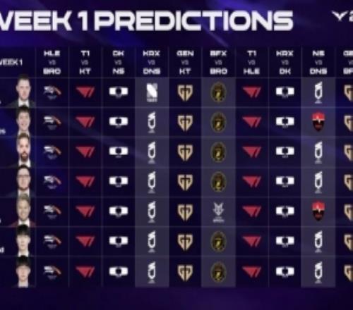 LCK��ǰչ���������˿���HLEʤBROT1ʤKT��ĩ��һ�˿���HLEʤT1