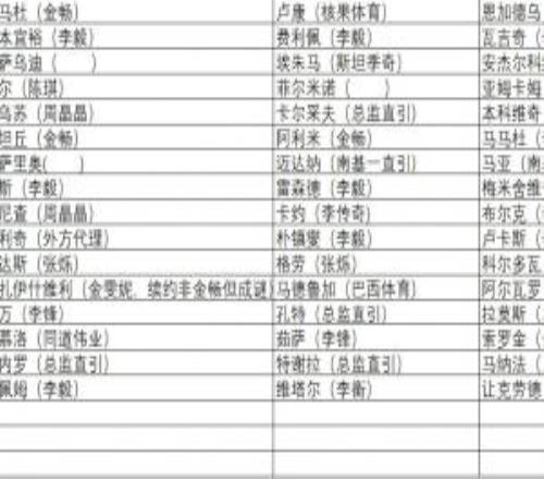 �ű��������г�����Ӷ���������������Ϊ�ϵ��������Э�����ϵ