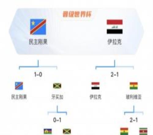 �治���������һ��2�츽����ʤ���������±����Ͻ����Ӯ��³