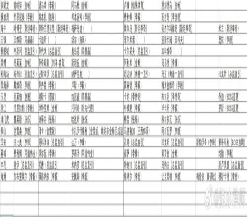 ������(8883��AMG)�ٷ���վ