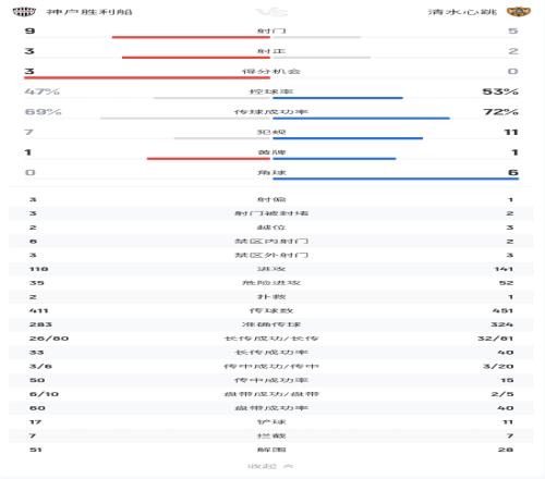 ������(8883��AMG)�ٷ���վ
