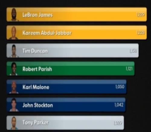 ��ղ��Խ�ְͶ�������ʷ��һ����Ƶ����NBAͨ����+��������ʤ����