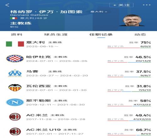 ������(8883��AMG)�ٷ���վ