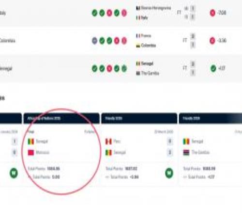 意大利无缘世界杯排名还上升1位塞内加尔遭剥夺冠军被扣21.98分